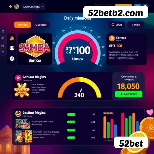 Fortune Rabbit Slot - RTP 97.1%